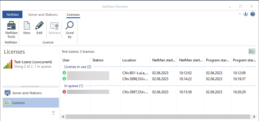 Beispiel Lizenzmonitor mit 2 benutzten Lizenzen und einem Benutzer in der Warteschlange für diese Lizenz.