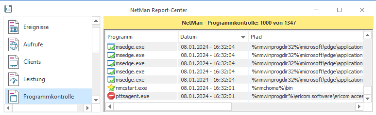Protokoll der Programmkontrolle